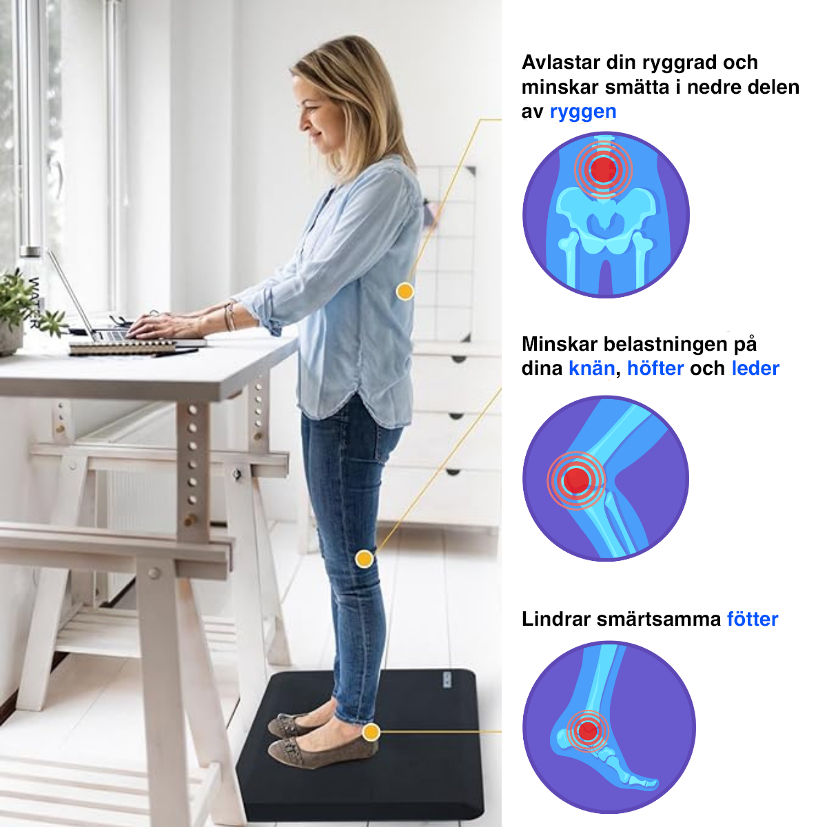 Ergonomisk matta - minimerar trycket på dina fötter och hälar