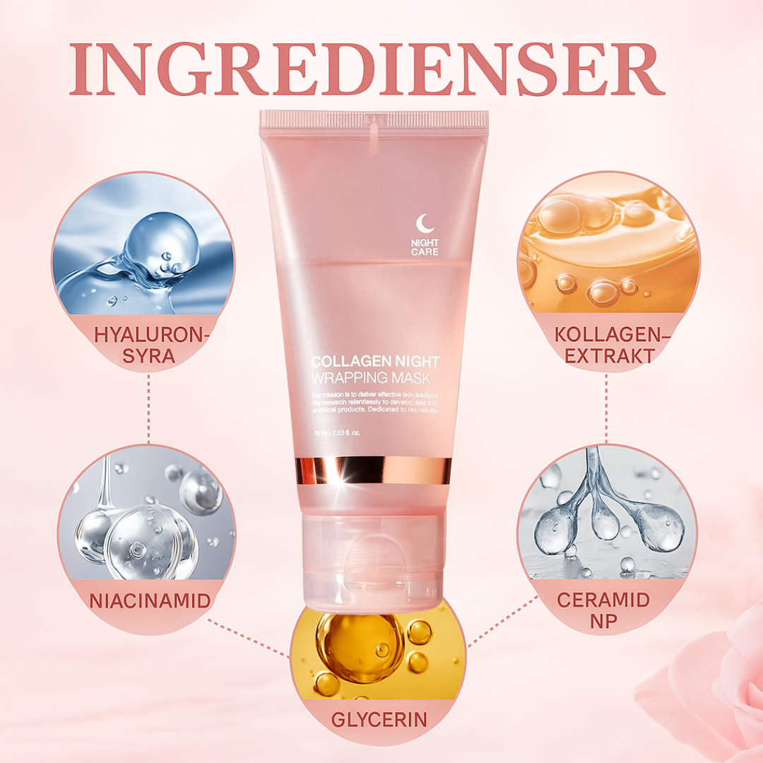 Collagen Night Wrapping Mask med illustration av ingredienserna hyaluronsyra, kollagenextrakt, niacinamid, ceramid NP och glycerin.