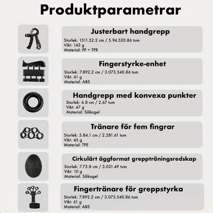 Bild med produktparametrar för greppstyrkeset, som visar storlek, vikt och material för olika handträningsredskap.