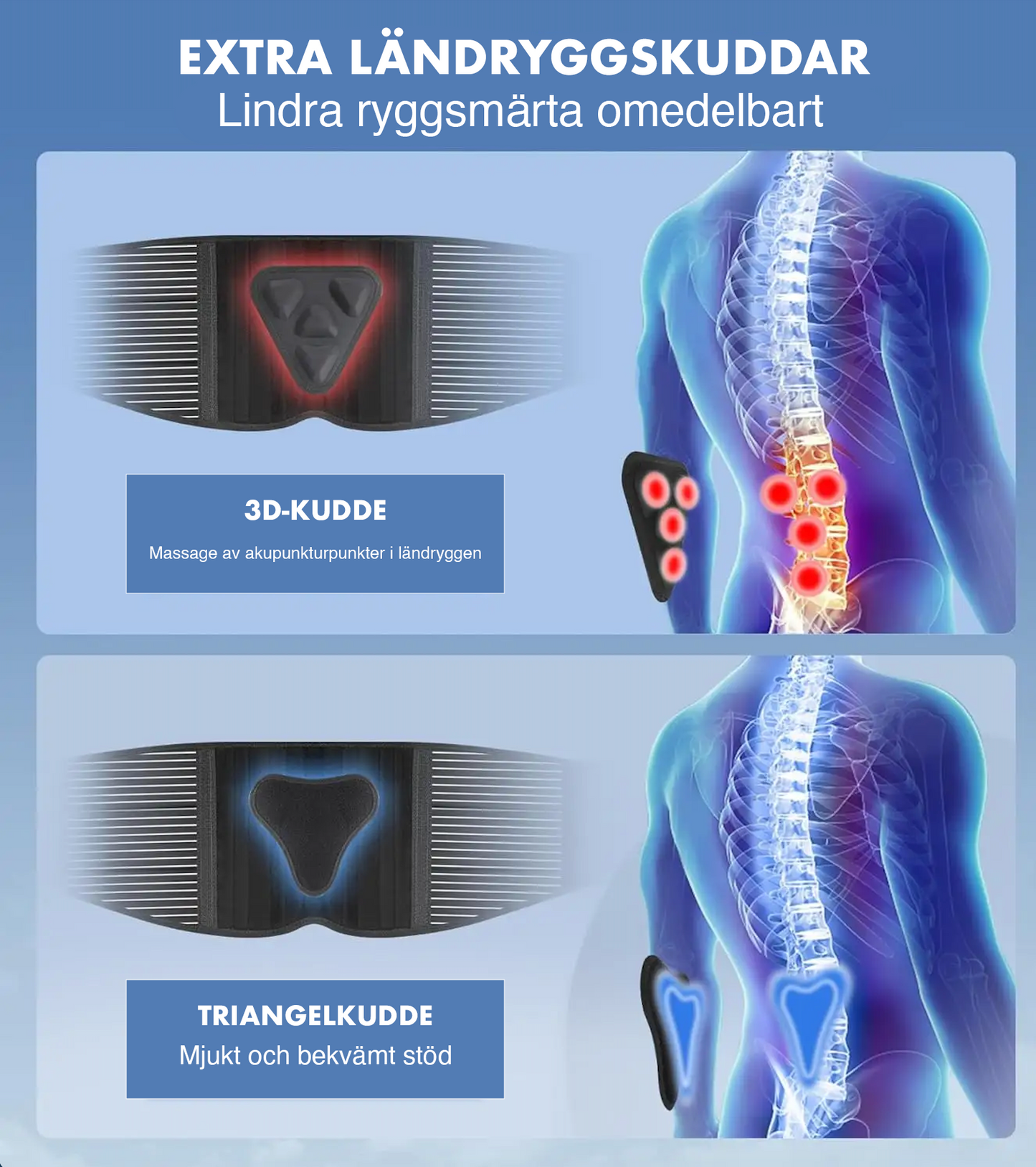 Ländryggsstöd med Antisladdteknik för Män och Kvinnor