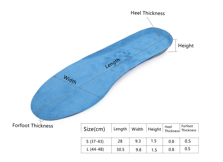 Måttbeskrivning av sulan