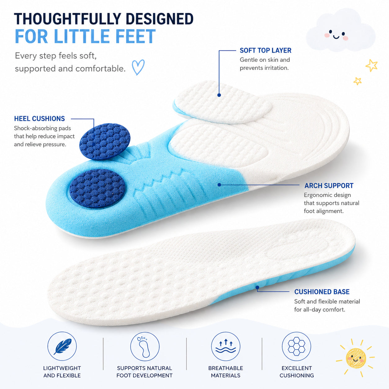 Närbild som visar den mjuka ovansidan och den stötdämpande konstruktionen