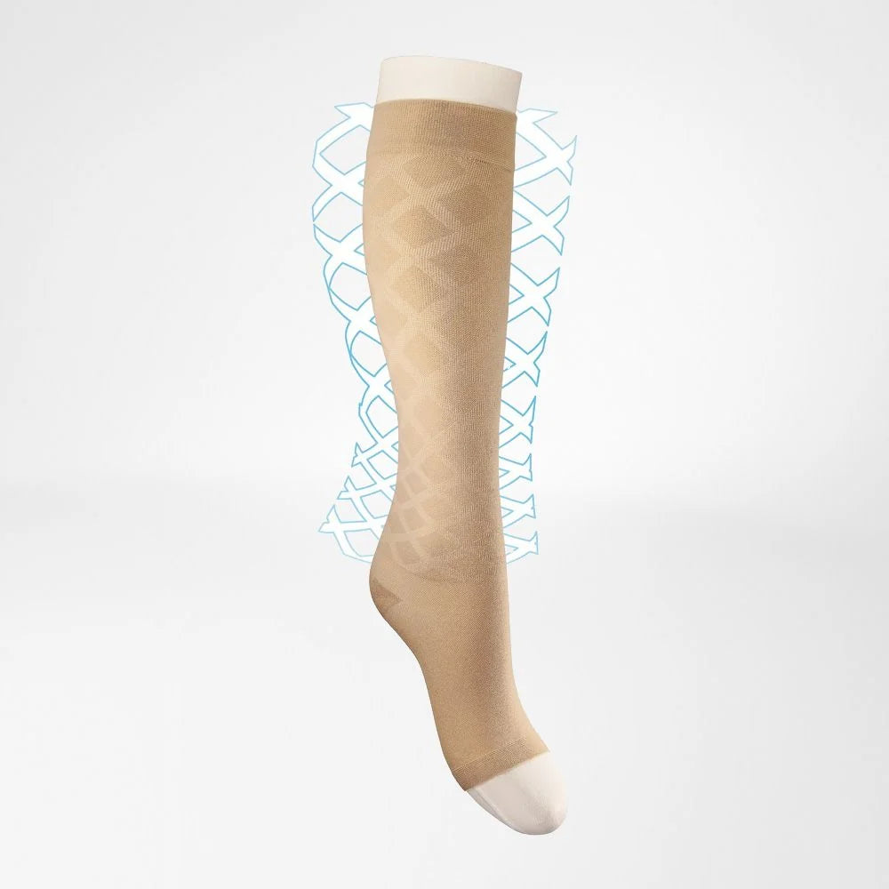 Illustration av VenoTrain Ulcertecs överstrumpa med rhomboidstickning och vit understrumpa