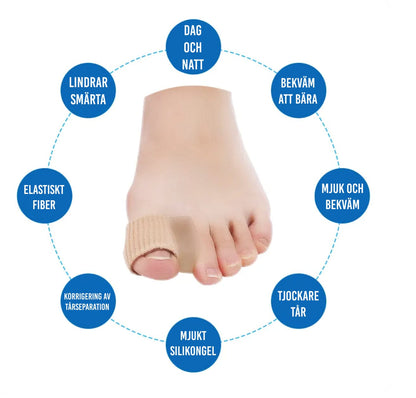 Illustration som visar hur tårna hålls isär för minskat tryck