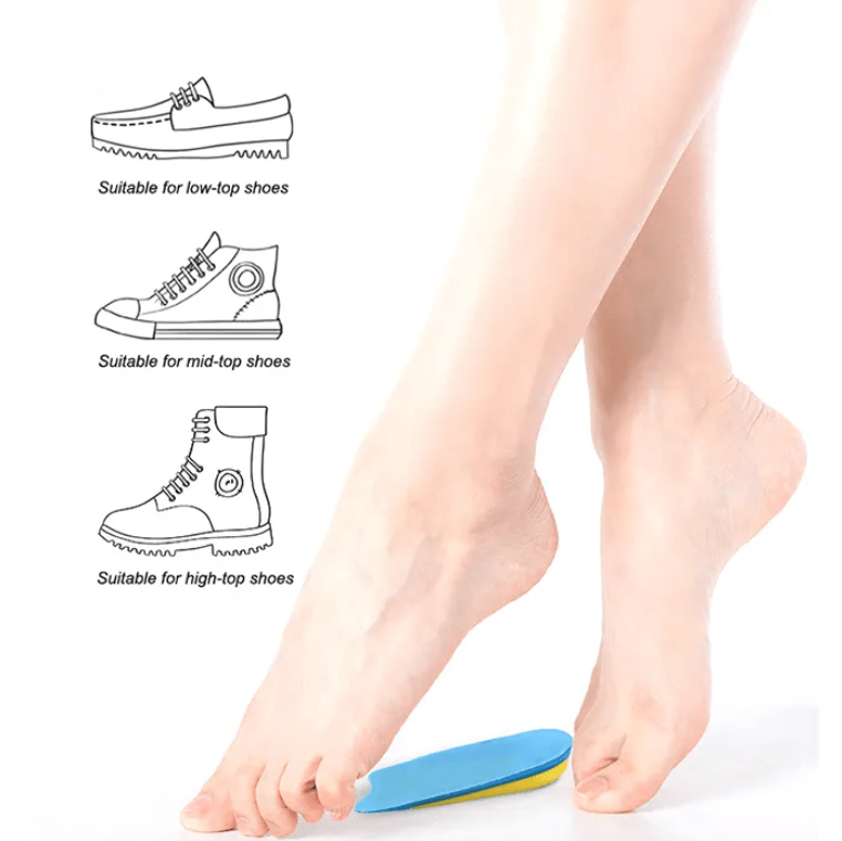 U-formad gelkudde som ger riktad avlastning runt hälen