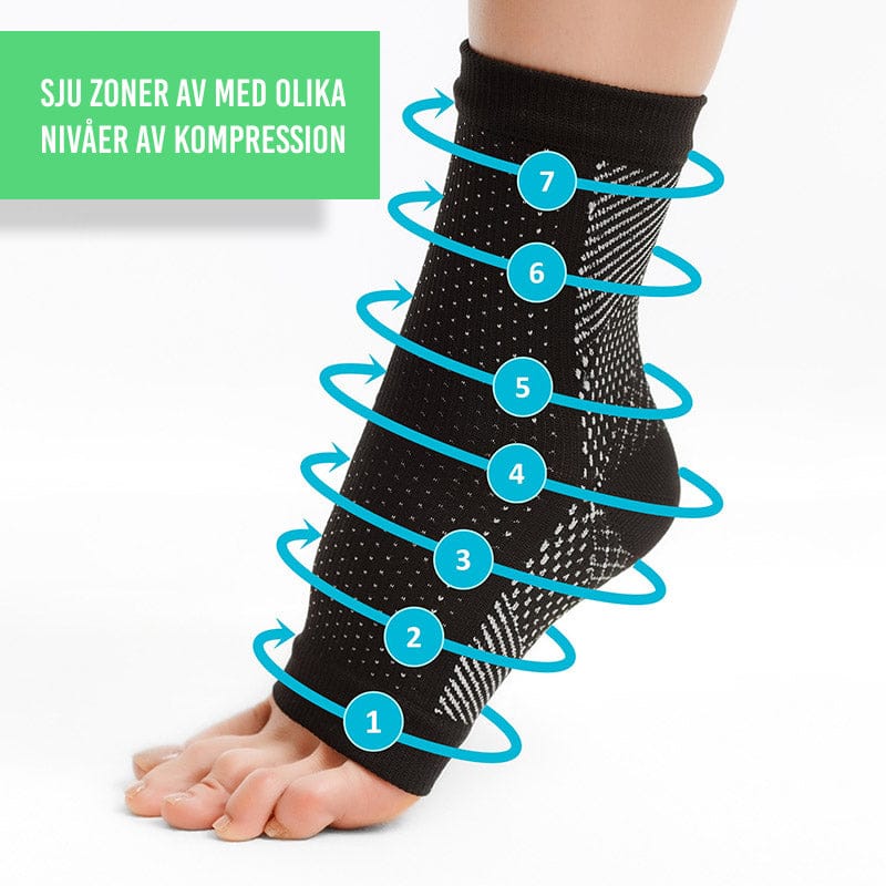 Närbild på material och kompressionszon runt hälen