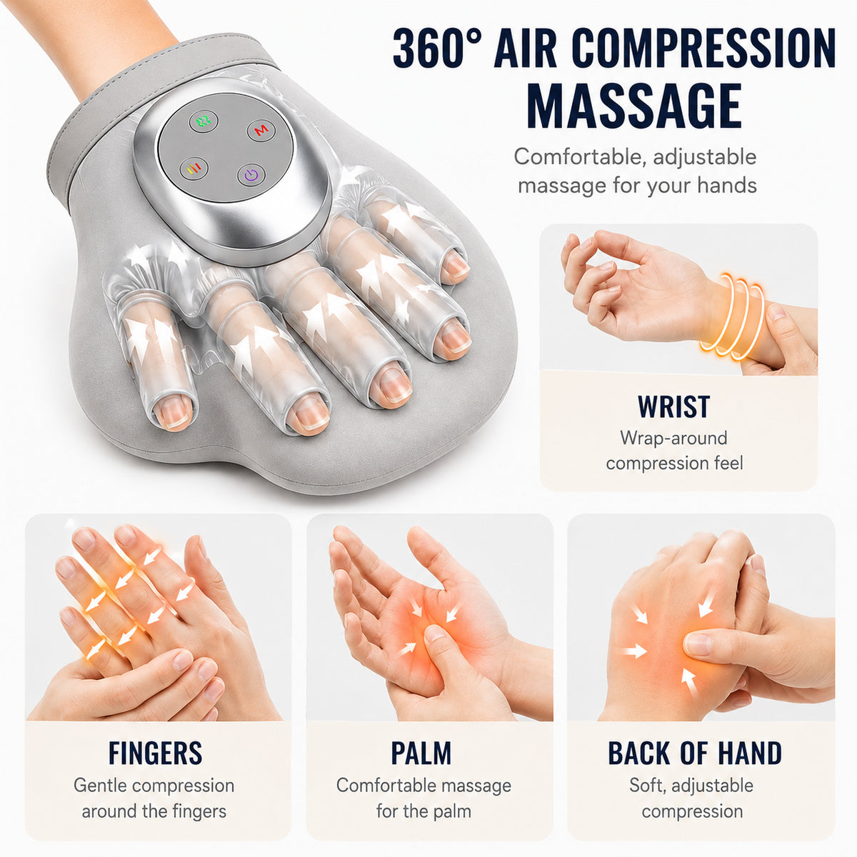 Handmassageapparat med 360° luftkompression för fingrar, handflata och handled.