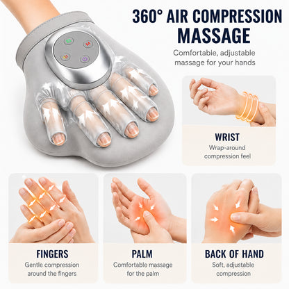Handmassageapparat med 360° luftkompression för fingrar, handflata och handled.