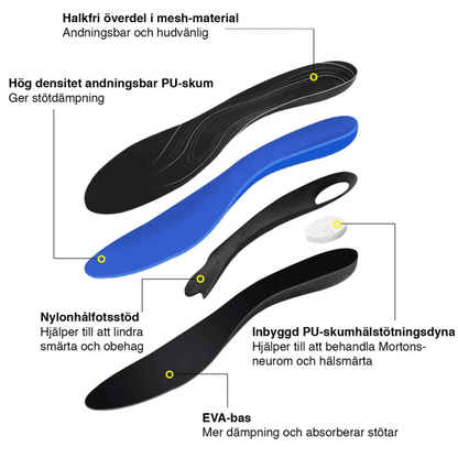 Ergonomiska skoinlägg för stöd och smärtlindring