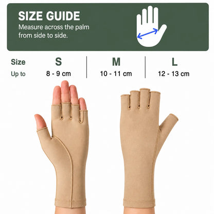 Storleksguide för beige fingerlösa kompressionshandskar med handmått för storlek S, M och L.