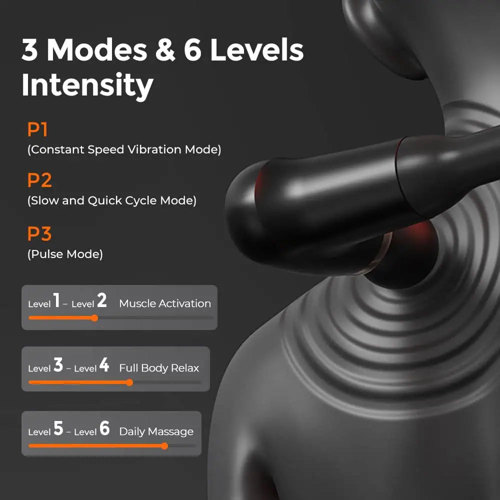 Flera hastighets- och intensitetslägen