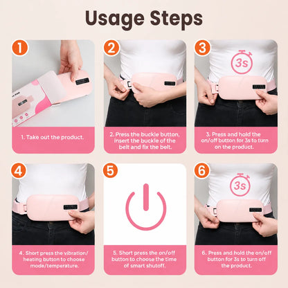 Steg-för-steg guide som visar hur menstruationsbältet sätts på och används
