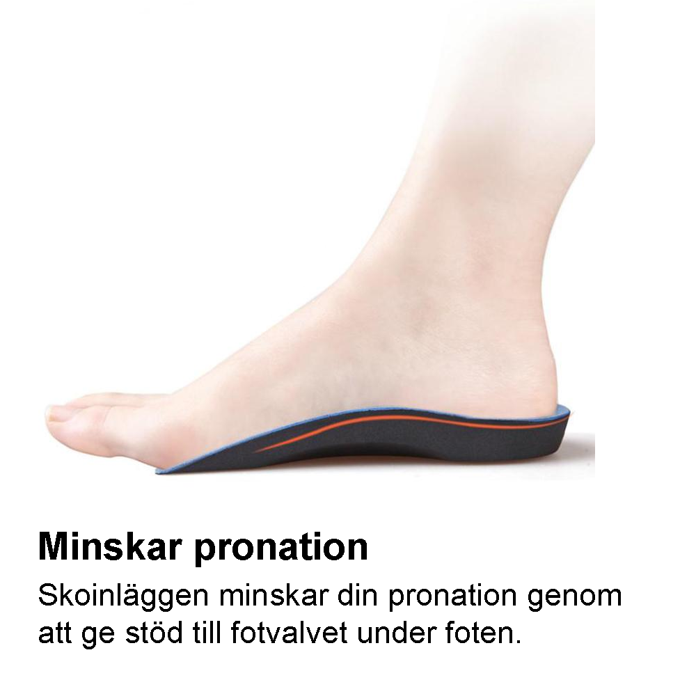 Pronation halvsula, hålfotsinlägg