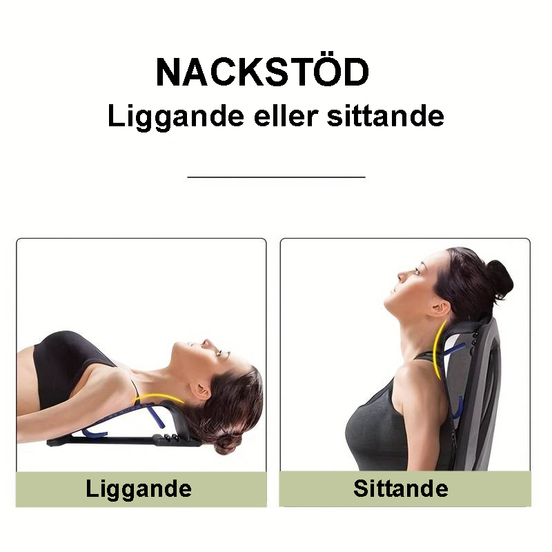 Effektivt nackstöd - 4 nivåer