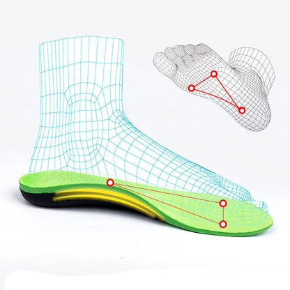 Illustration som visar hur inläggssulan följer fotens form med markerade belastningspunkter och stödzoner under hålfot och framfot