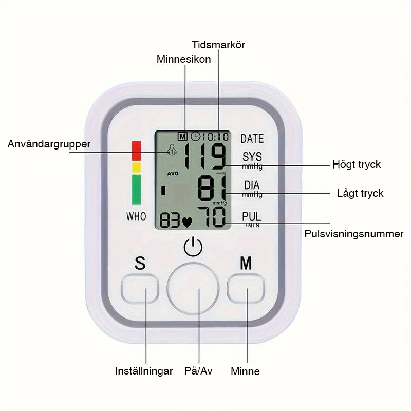 Digital Blodtrycksmätare - Minnesfunktion för 99 avläsningar