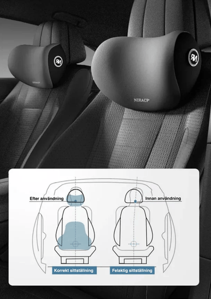 Illustration hur ryggstödet ser ut innan och efter användning