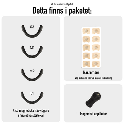 Innehåll i Sovtastic-paketet med magnetiska näsvidgare, näsremsor och magnetisk applikator