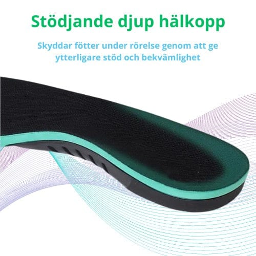 Närbild som visar formad fotvalvsdel och stödyta