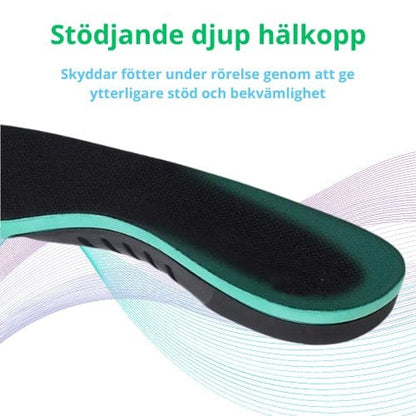 Närbild som visar formad fotvalvsdel och stödyta