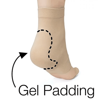 Illustration hur gel padding ser ut i stödstrumpan