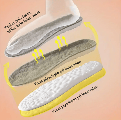 Sulorna är uppbyggda med plyschyta och isolerande lager som håller fötterna varma