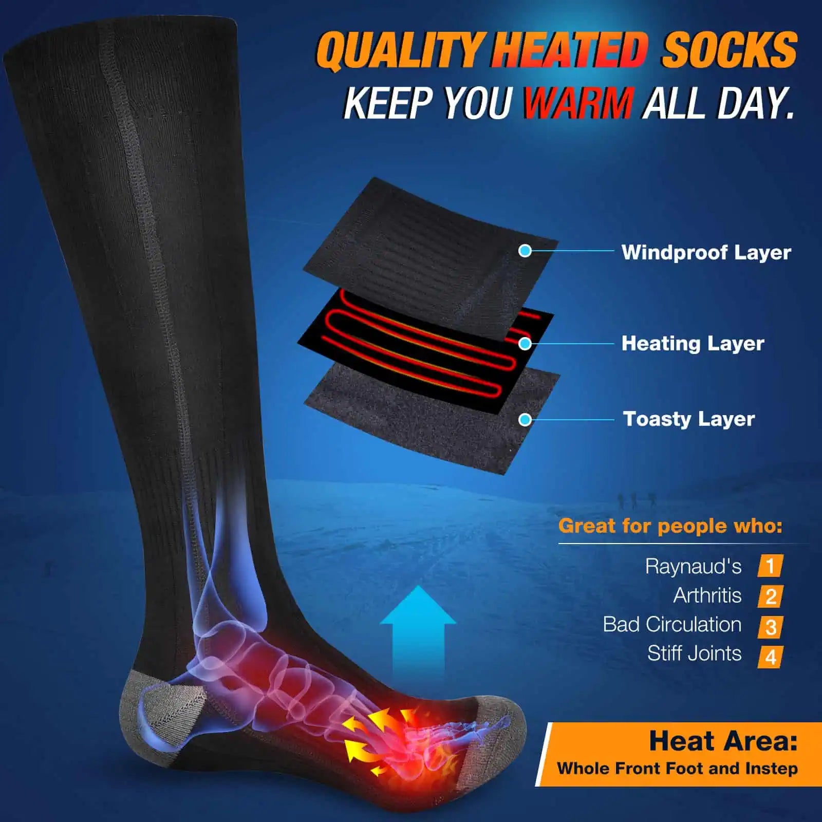 Strumporna är vindtäta och håller dig varma hela dagen